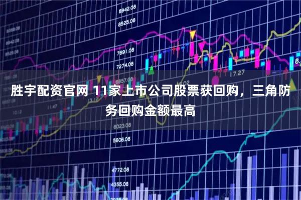 胜宇配资官网 11家上市公司股票获回购，三角防务回购金额最高